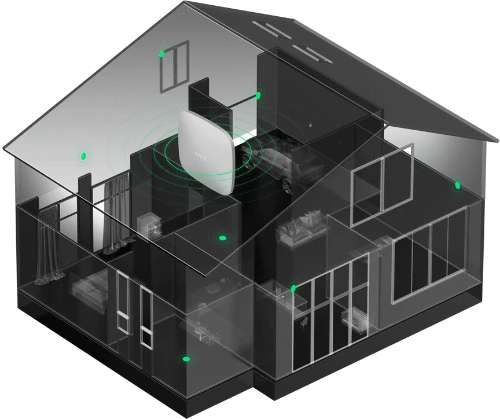 Беспроводная сигнализация